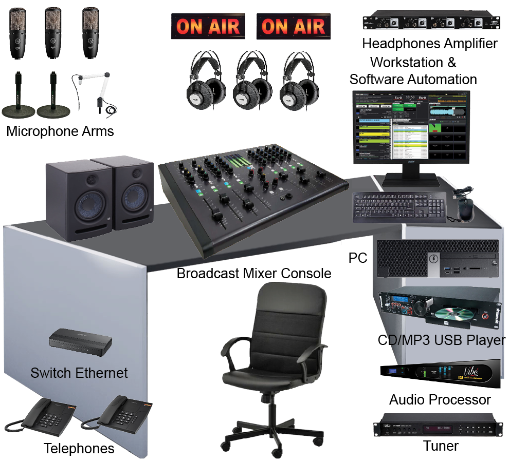 Équipements radio